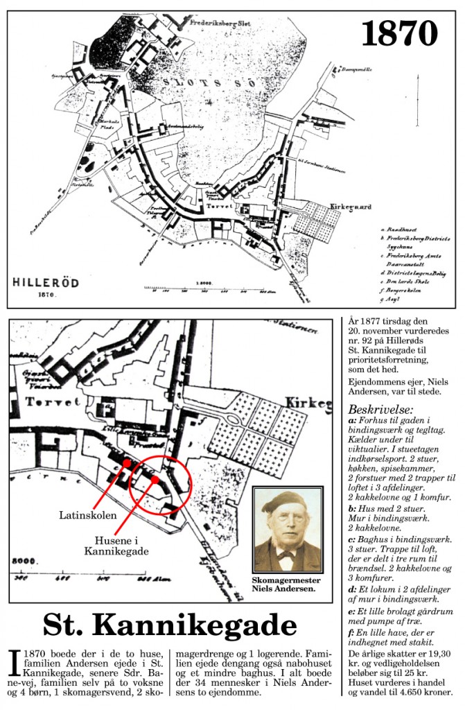 Hillerød 1870